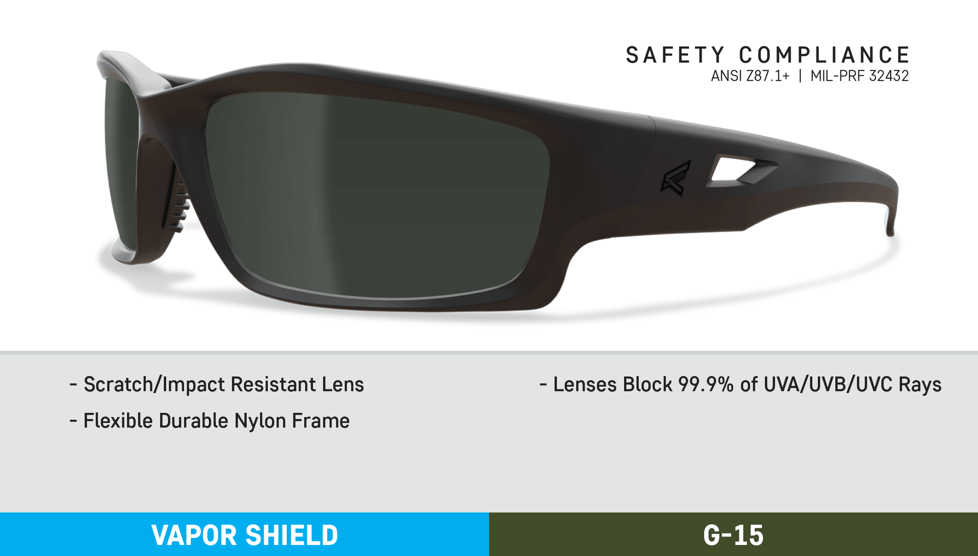 Blade runner deals sunglasses