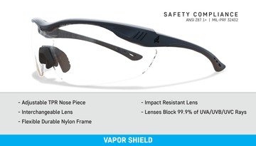 Edge Eyewear | Shooting Glasses | Edge Overlord | ANSI Z87.1+ High-Velocity Rated Matte Moss / Clear Vapor Shield